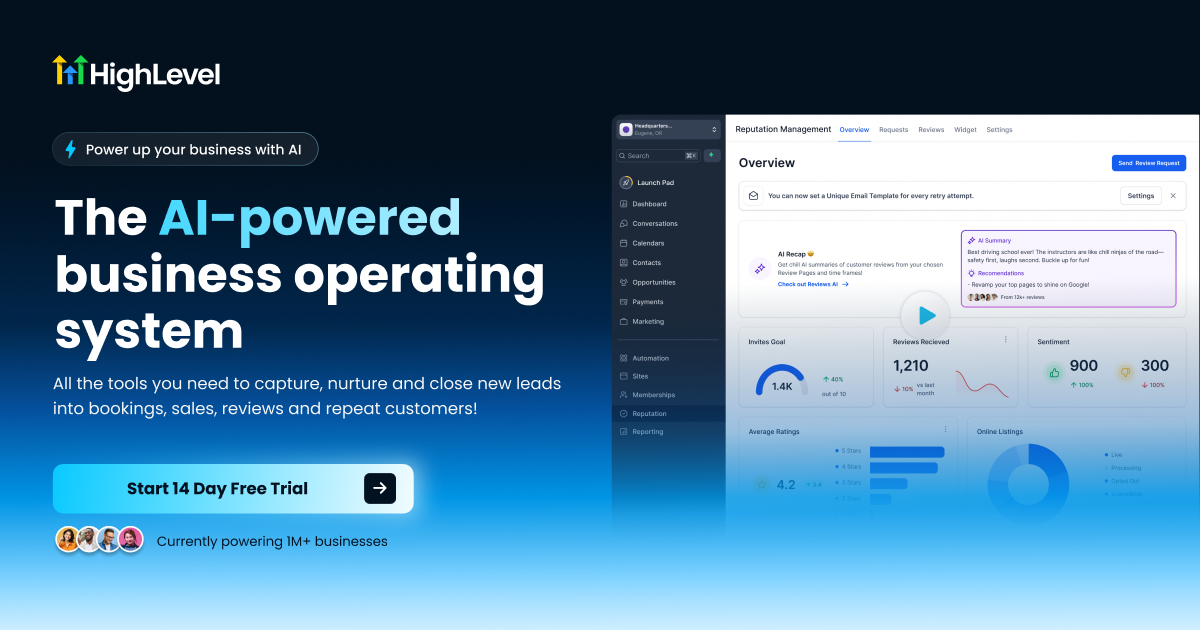 GoHighLevel dashboard showing CRM, conversations, calendars, automation and reputation management